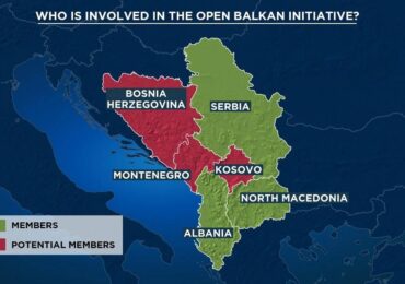 Open Balkan